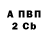 ТГК вейп Iv Arin